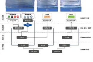 雷竞技app官方版截图1